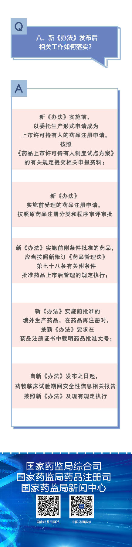 新修訂《藥品注冊管理辦法》相關問答（二）