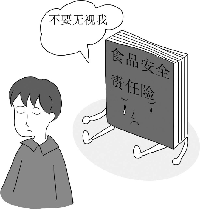 食品安全法 食品安全法