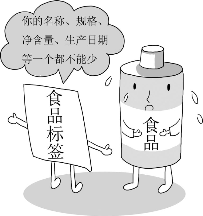 食品安全法 食品安全法