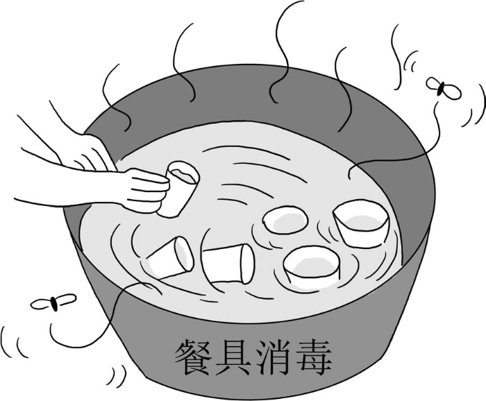 食品安全法 食品安全法