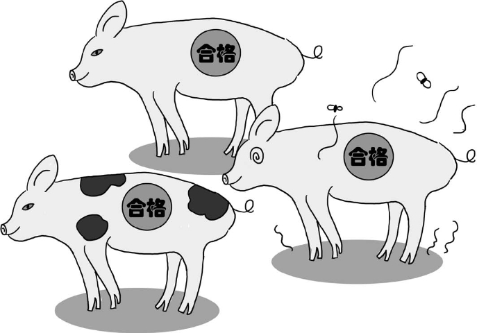 食品安全法 食品安全法