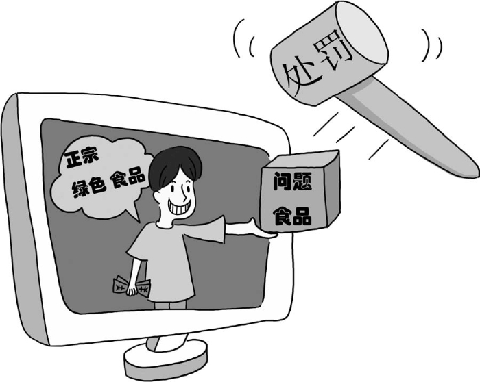 食品安全法 食品安全法