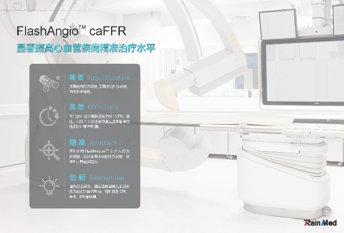 冠狀動脈造影血流儲備分數測量系統圖片2