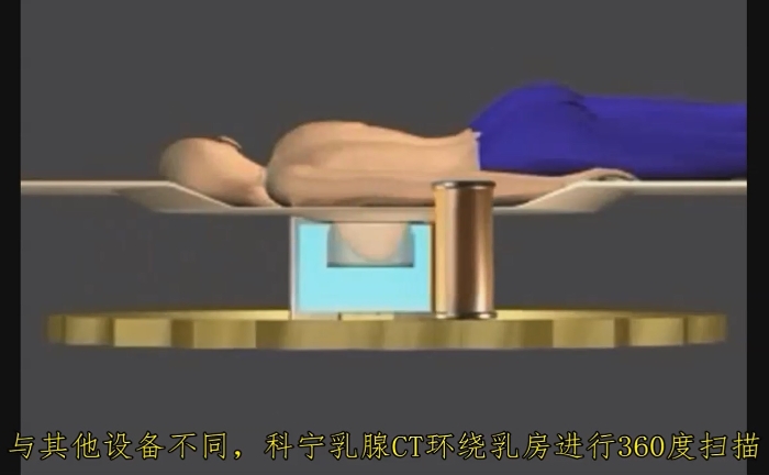 KBCT產品優(yōu)勢1