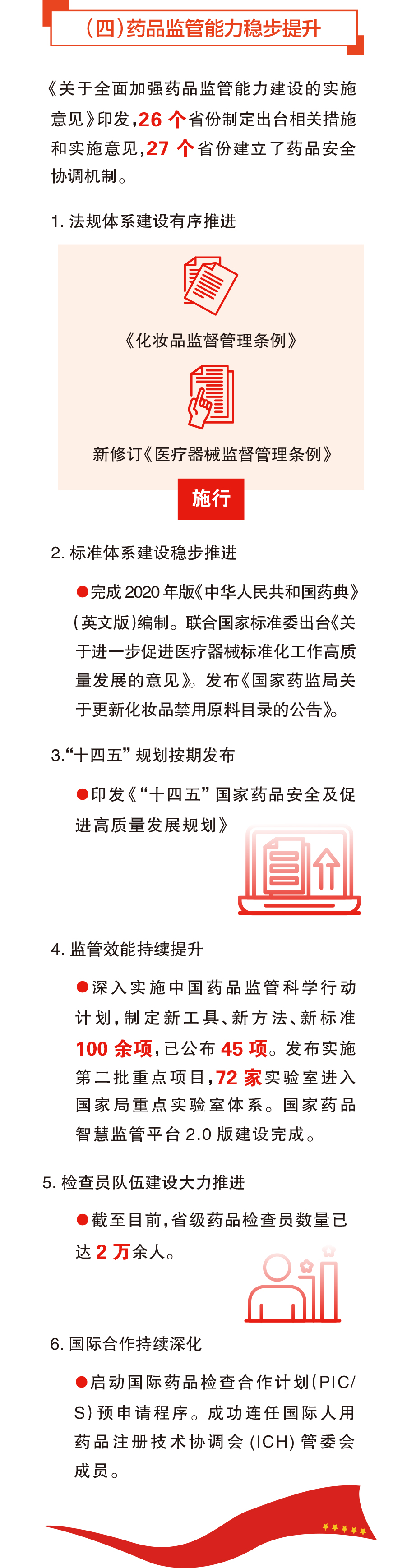 同心協力 統籌兼顧