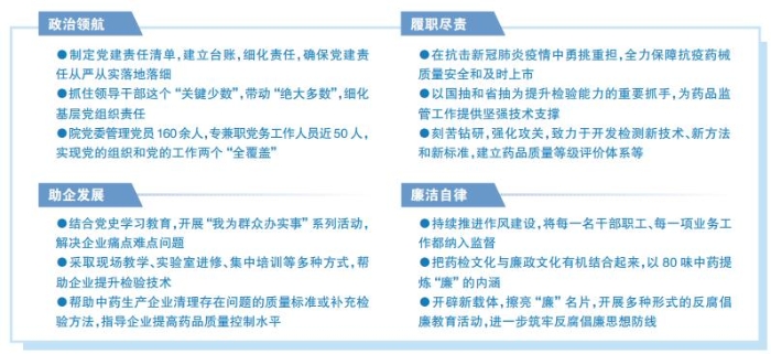 湖南省藥檢院以黨建為引領推動檢驗檢測事業高質量發展